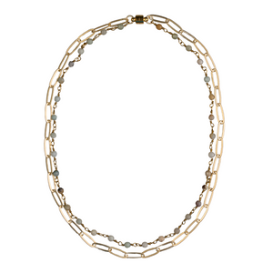 Matte Gold Paperclip Chain & Amazonite Chain Choker